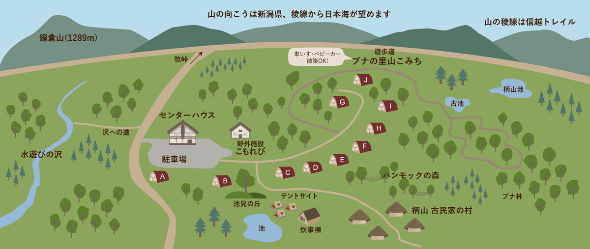 施設マップ